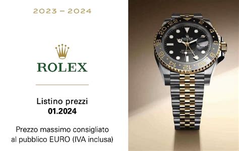 investire in rolex 2024|rolex watches review.